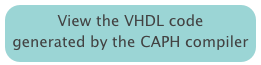 View the VHDL code
generated by the CAPH compiler