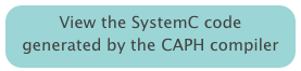 View the SystemC code
generated by the CAPH compiler